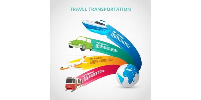 World and transport with colorful banners Free Vector