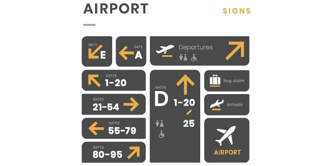 Airport signs icon vector set Free Vector