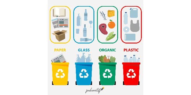 recycling elements collection free vector