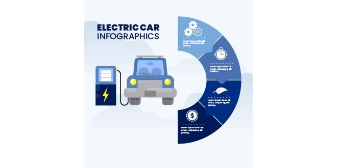Electric car infographics Free Vector