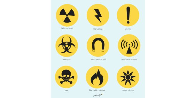 Collection of illustrated warning signs Vector