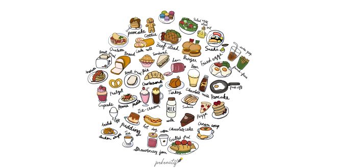 Illustration drawing style food collection Vector